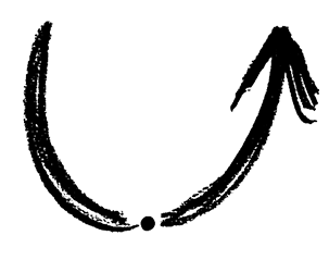 Presencing Institute